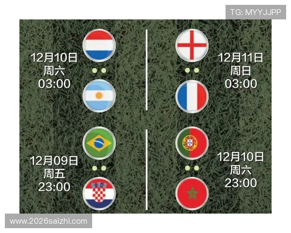 2024年世界杯巴西夺冠赔率变化趋势及专家预测