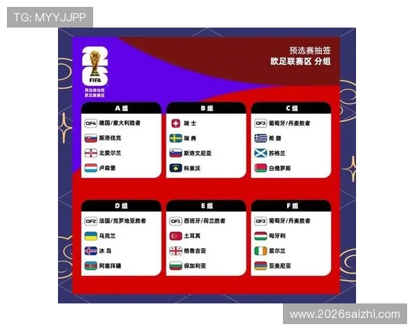 2026世界杯欧洲区附加赛比赛时间及赛程安排最新动态