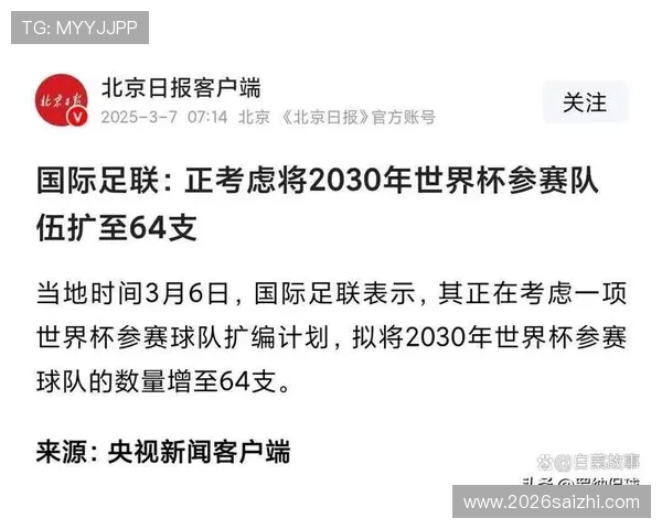 2026年世界杯扩军政策实施对亚洲足球协会未来发展的战略意义