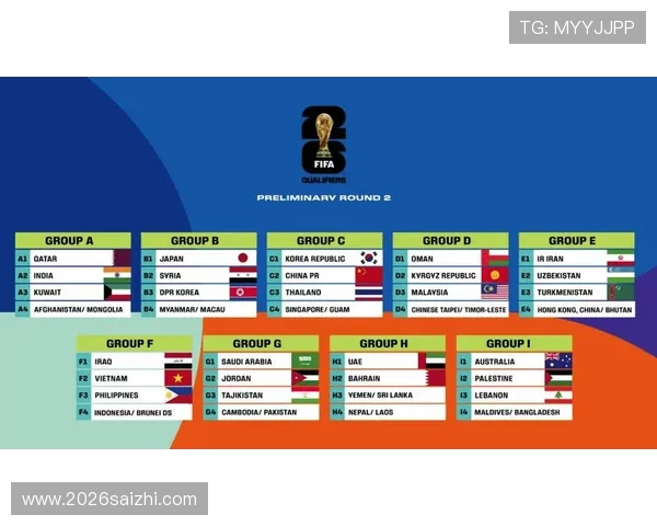 2026年世界杯赛程安排详细介绍与比赛时间安排分析