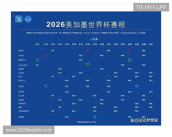 2026年世界杯淘汰赛时间表及每场比赛的具体时间安排