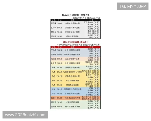 世界杯最佳射手评选规则详解及最新评选标准解析