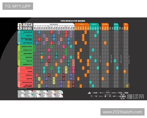 全面掌握世界杯欧洲区预选赛赛程表，最新比赛时间、赛程安排及关键战役预测