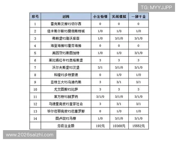 掌握今日足球竞彩比分走势，提升你的投注策略和赢面分析技巧